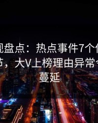 香蕉影视盘点：热点事件7个你从没注意的细节，大V上榜理由异常令人暧昧蔓延